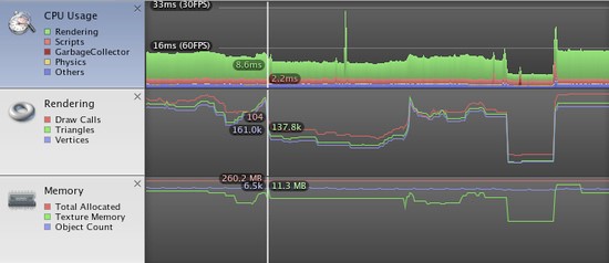 Unity3D高级手册:分析器(Profiler)